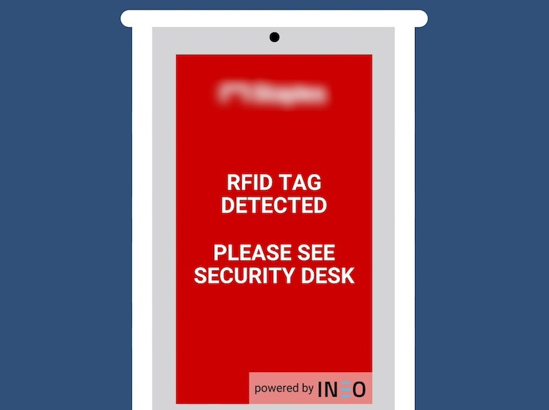 INEO RFID Theft Prevention