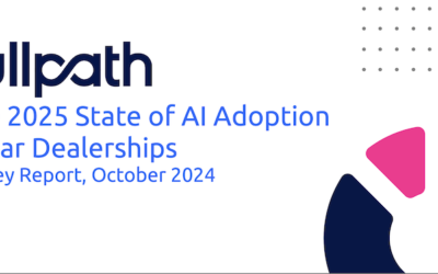 Survey Reveals Expected Surge in AI Budget Allocations Among Car Dealerships for 2025