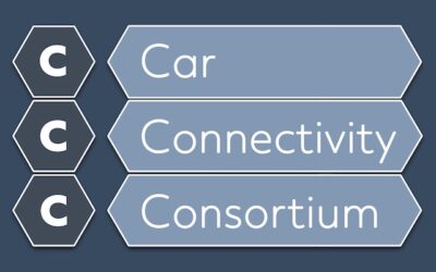 Car Connectivity Consortium Continues to Drive Innovation in Vehicle Connectivity | 2024 RFID Journal Year in Review